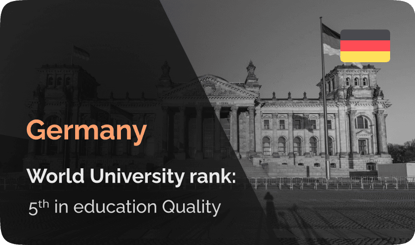 Germany - initial background
