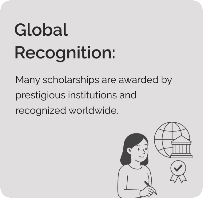 Global recognition icon