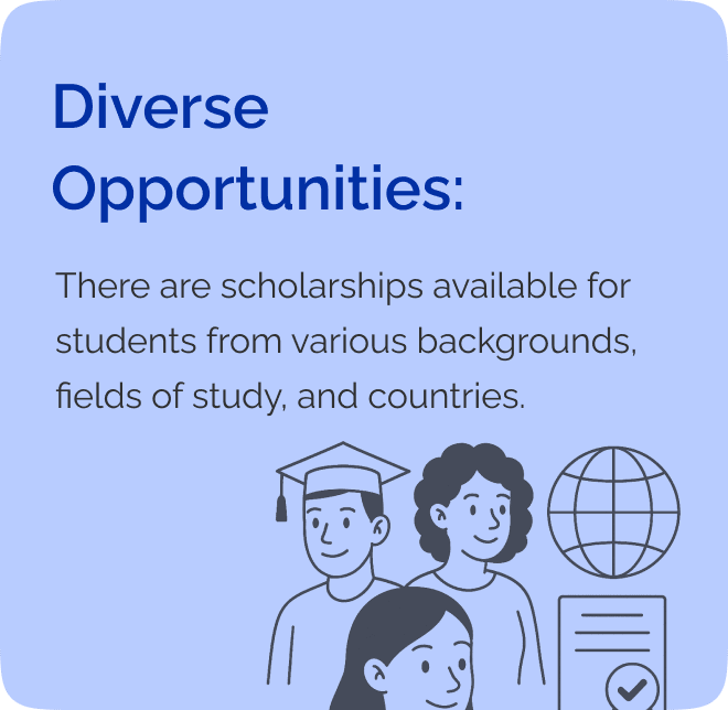 Diverse opportunities icon