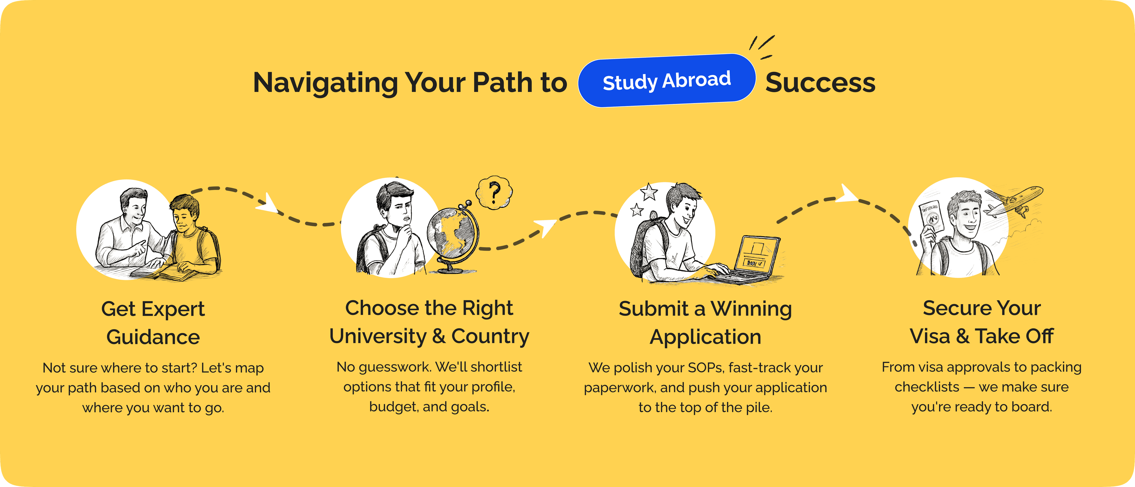 Navigating Your Path Desktop